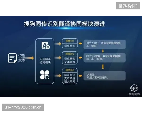 AI行政系统的引入不应成为新的军备竞赛，中小体育组织的生存空间正在被技术鸿沟挤压